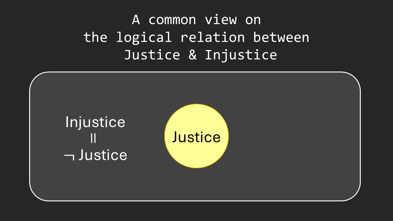 Episemic_Injustice1.png|center|400