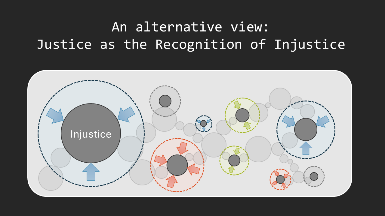 Episemic_Injustice2.png|center|400